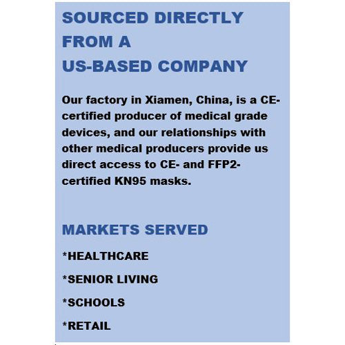 OSM-FFP2 CE Certified KN95 Masks (100 count)